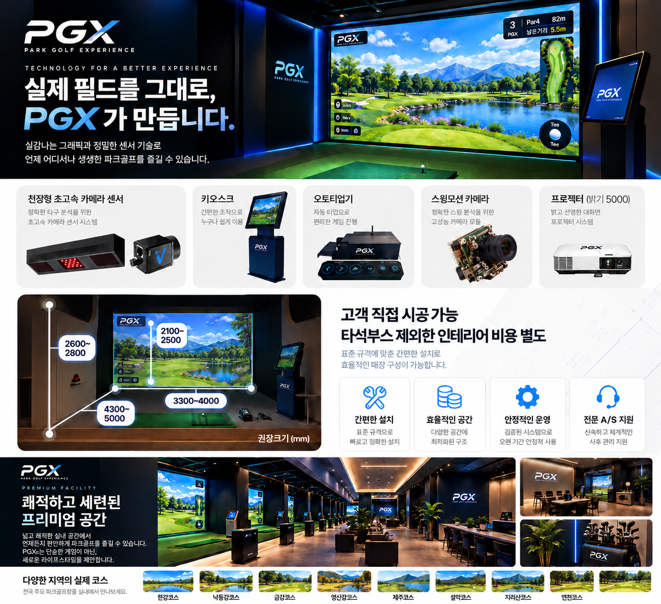 PGX 제품 구성과 매장 디자인 콘셉트: 센서, 키오스크, 오토티업기, 스윙모션 카메라, 프로젝터, 권장 공간 및 매장 이미지